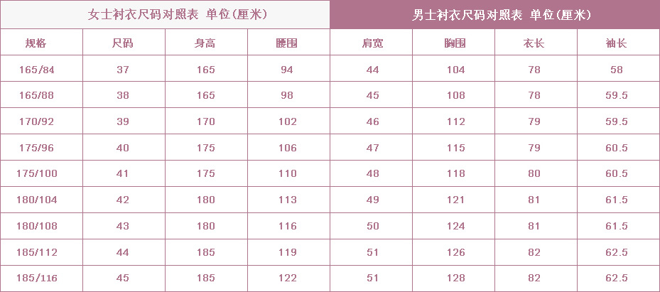 男衬衫女衬衫尺码对照表